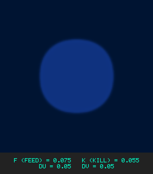 F0.075 k0.055 Du0.05 Dv0.05