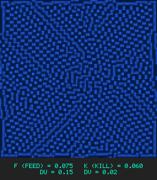 F0.075 k0.060 Du0.15 Dv0.02