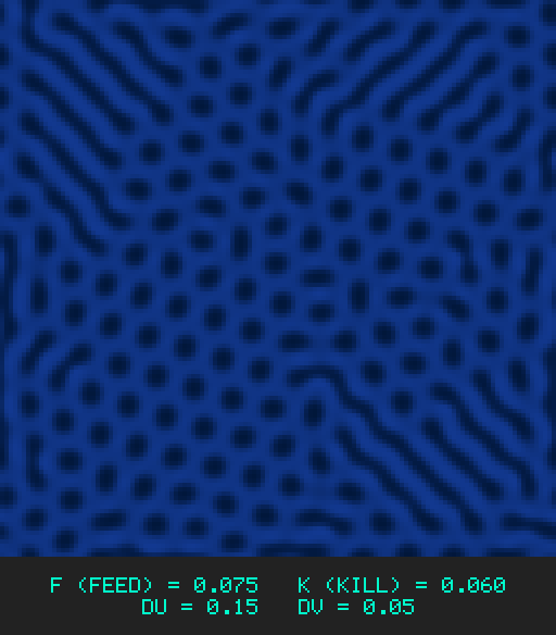 F0.075 k0.060 Du0.15 Dv0.05