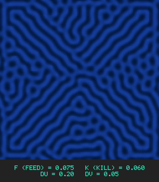 F0.075 k0.060 Du0.20 Dv0.05
