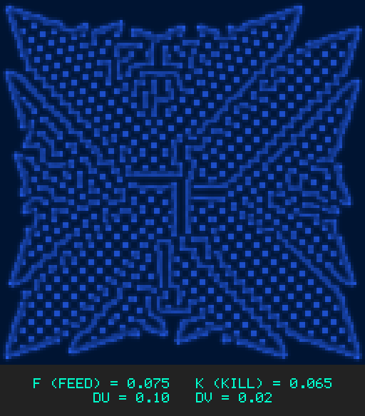F0.075 k0.065 Du0.10 Dv0.02