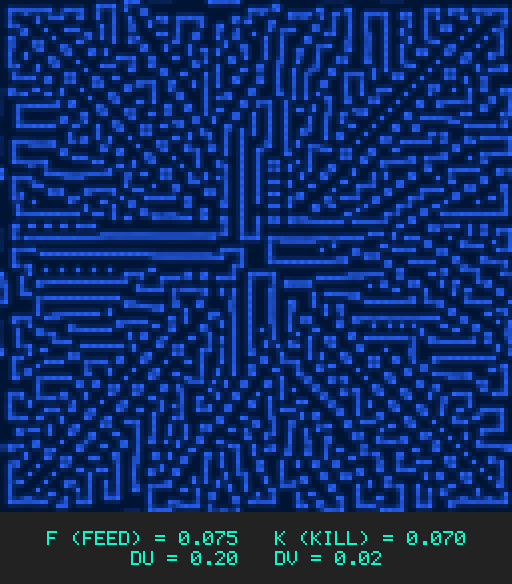 F0.075 k0.070 Du0.20 Dv0.02