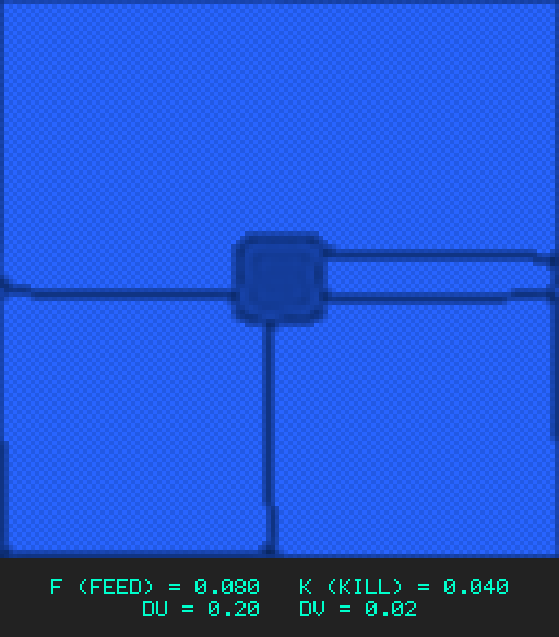 F0.080 k0.040 Du0.20 Dv0.02