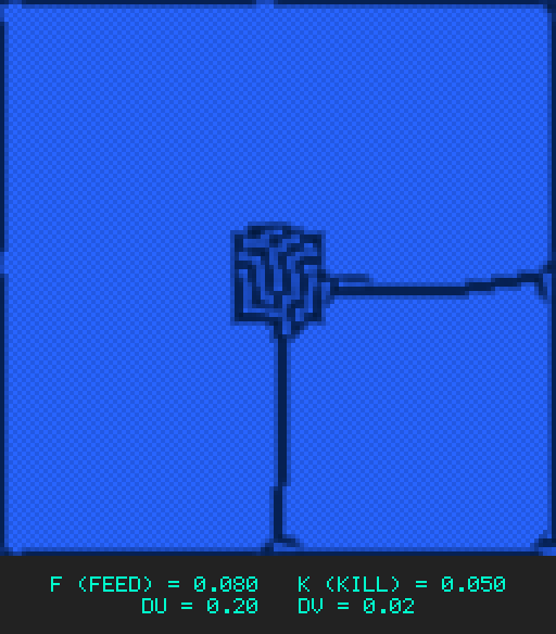 F0.080 k0.050 Du0.20 Dv0.02