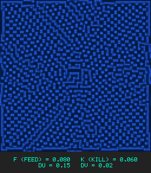 F0.080 k0.060 Du0.15 Dv0.02