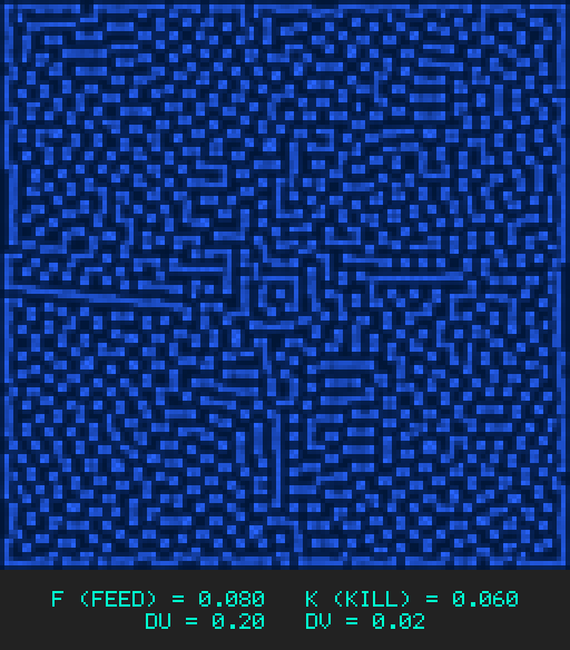 F0.080 k0.060 Du0.20 Dv0.02
