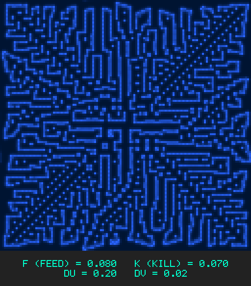 F0.080 k0.070 Du0.20 Dv0.02