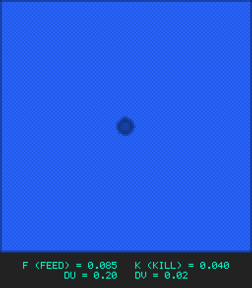 F0.085 k0.040 Du0.20 Dv0.02