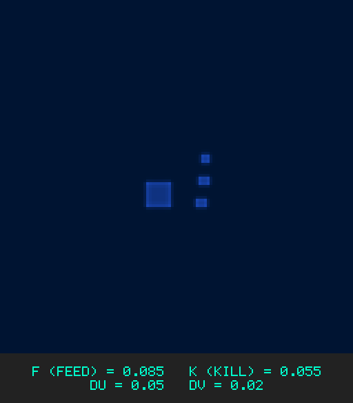 F0.085 k0.055 Du0.05 Dv0.02