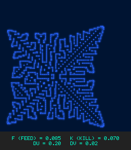 F0.085 k0.070 Du0.20 Dv0.02