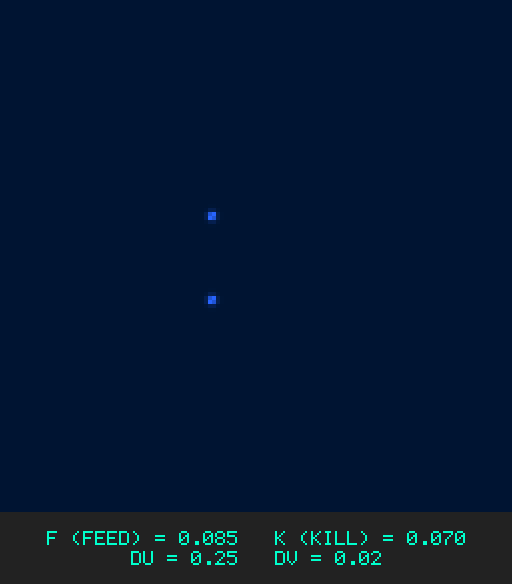 F0.085 k0.070 Du0.25 Dv0.02