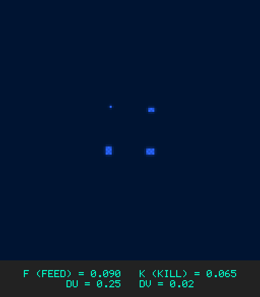 F0.090 k0.065 Du0.25 Dv0.02